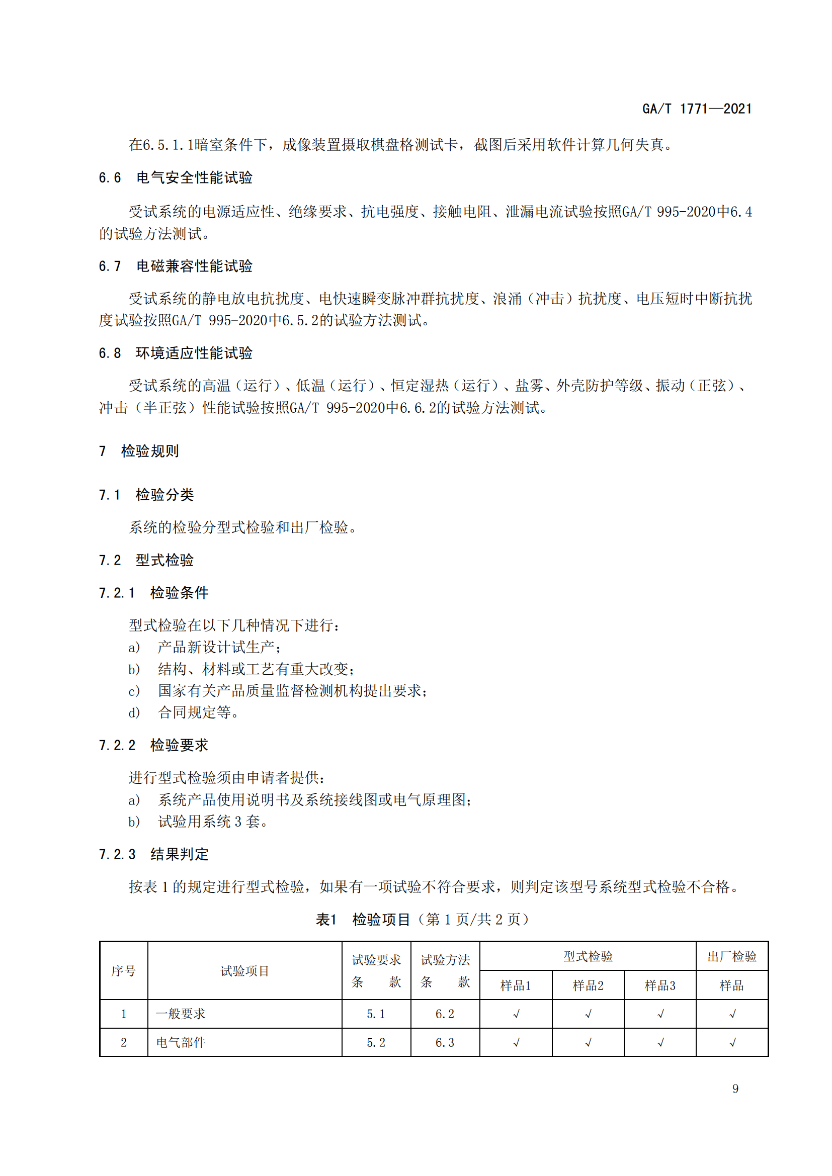 GAT 1771-2021 機(jī)動(dòng)車不按規(guī)定使用遠(yuǎn)光燈自動(dòng)記錄系統(tǒng)通用技術(shù)條件(1)_12.png